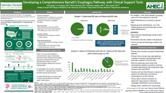 Barretts Esophagus Pathway Barretts Esophagus Pathway