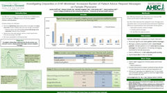 Disparities in EHR Workload Disparities in EHR Workload