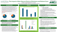 Impact of Epic Secure Chat on Clinicians and Patient Care Impact of Epic Secure Chat on Clinicians and Patient Care