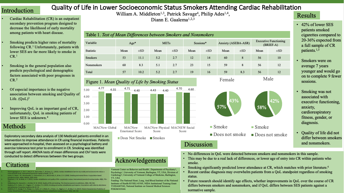 Quality of Life and CR