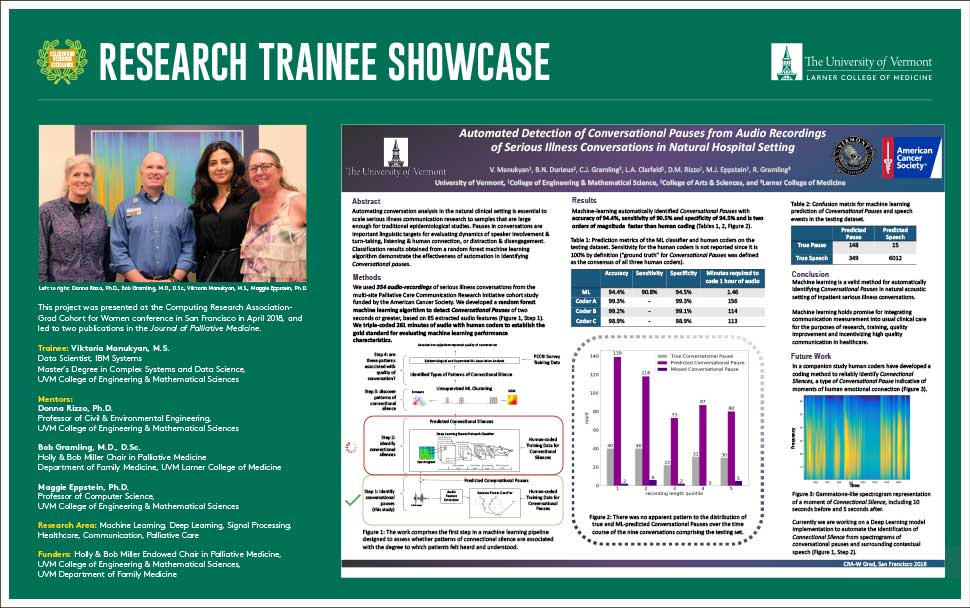Research Trainee Showcase