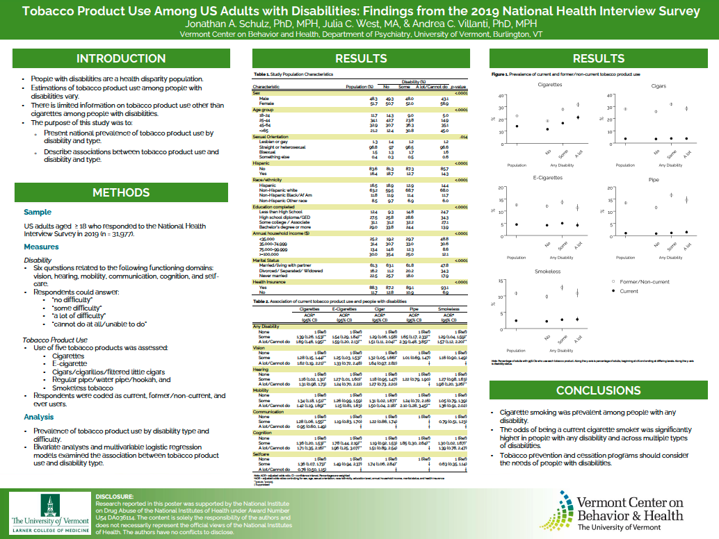 Tobacco and US Adults with Diabilities