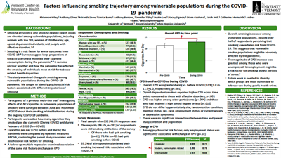 Vulnerable Populations, Smoking, COVID19