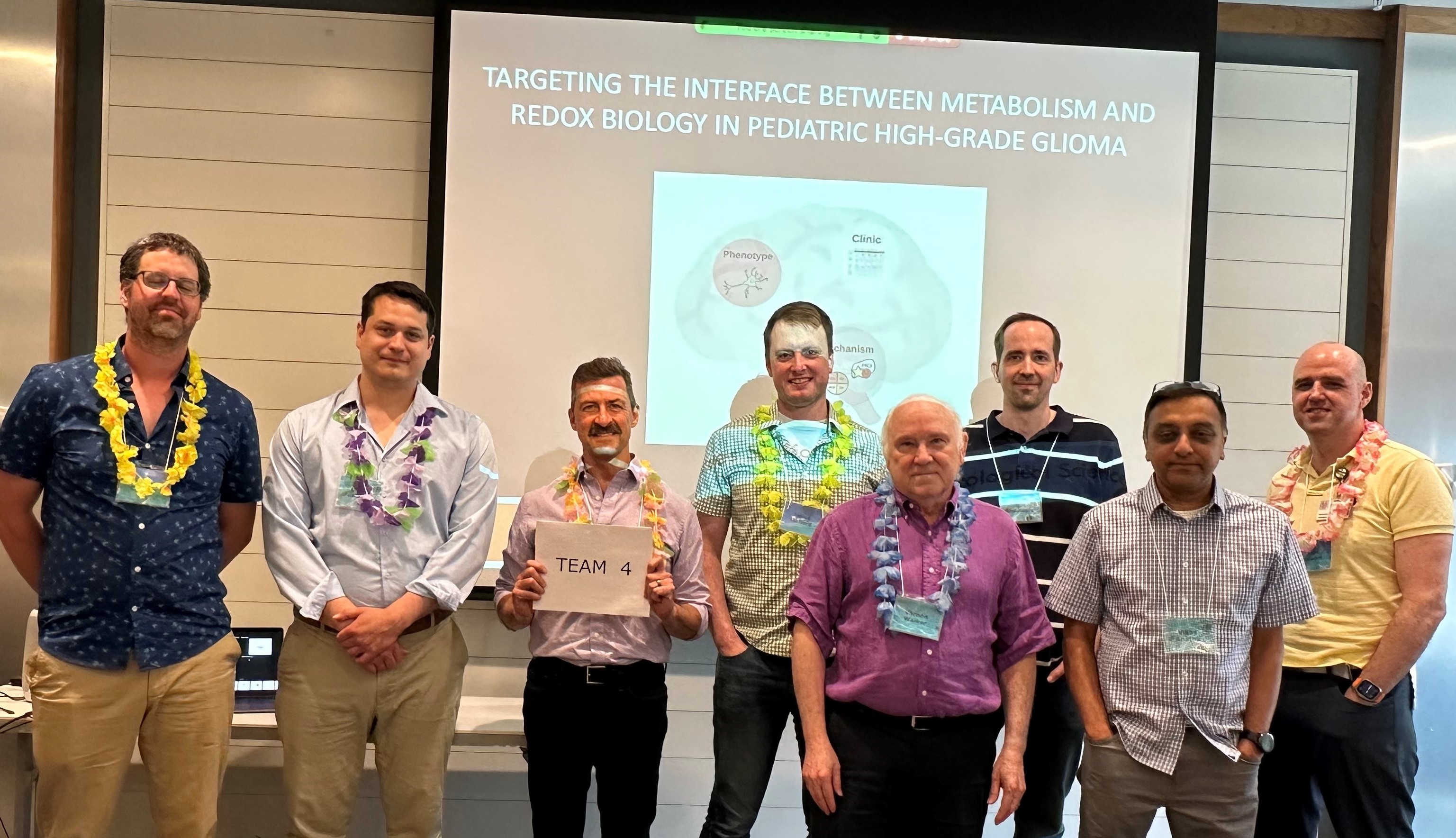 Winning team-Project Proposal (2)